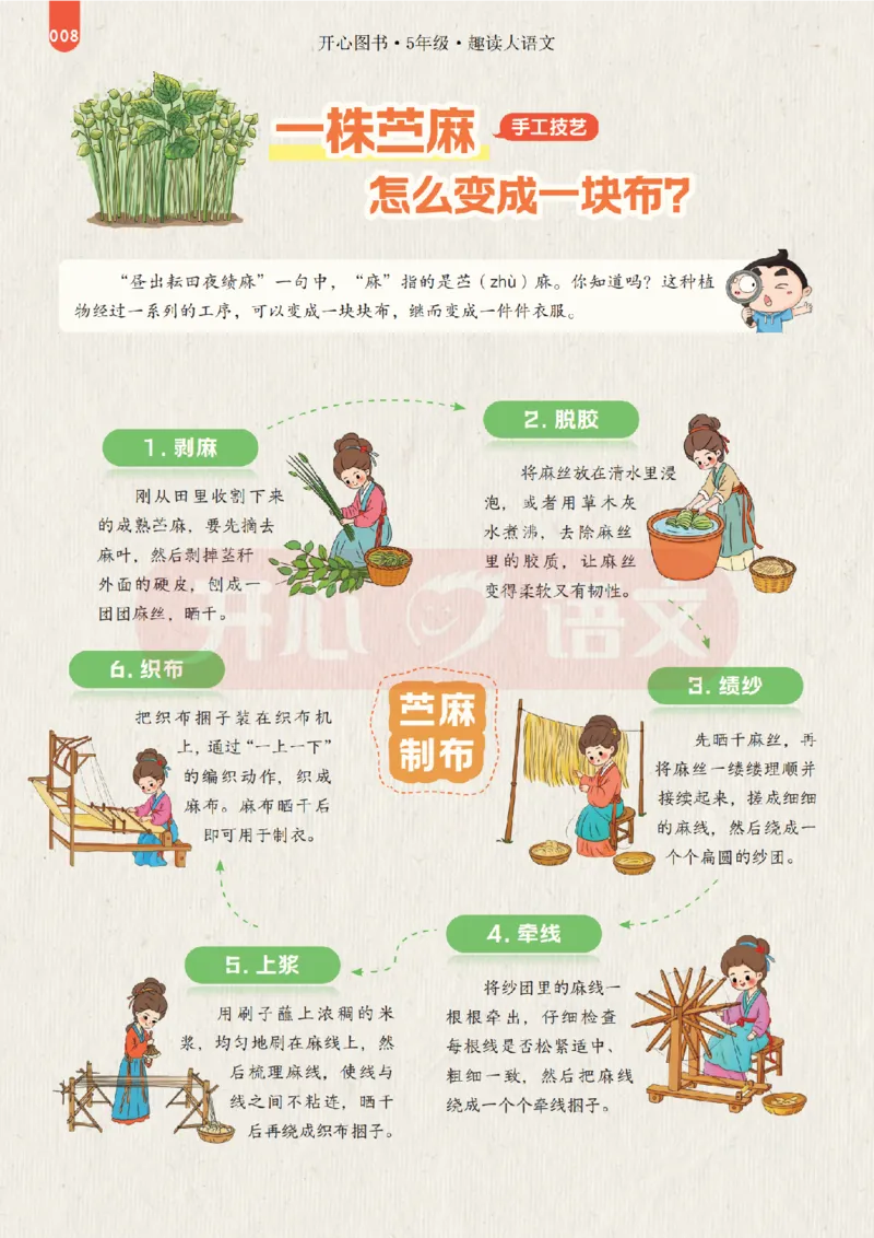 5下趣读大语文-围绕课本做拓展的杂志_2026春小学教辅大合集_13-26春《开心》系列_《趣读》杂志系列_《趣读大语文》