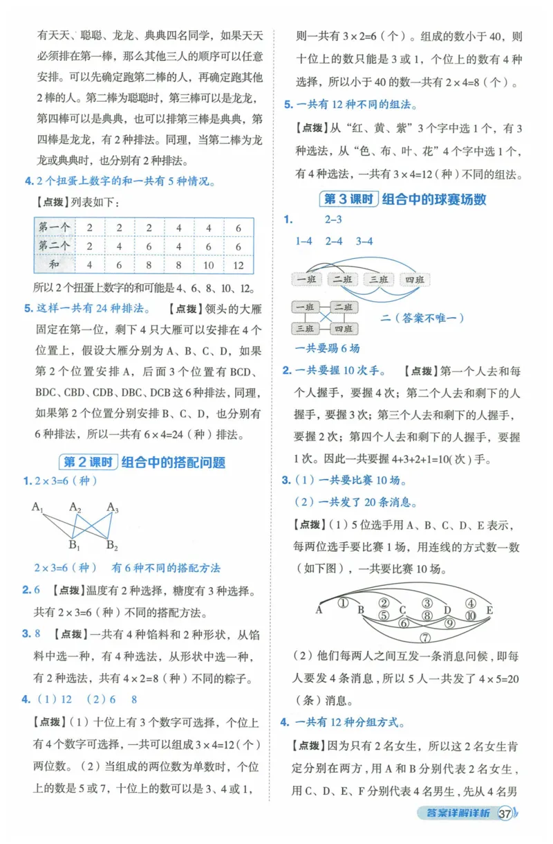 《典中点》（3下）含答案_2026春小学教辅大合集_6-26春《典中点》系列_26春《典中点》数学人教版（完整版）_数学《典中点》人教版25春_25春典中点三年级数学下练习册+试卷+夹册
