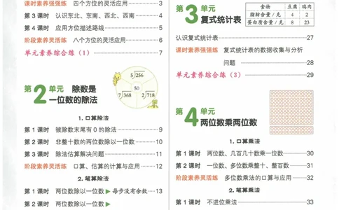 《典中点》（3下）含答案_2026春小学教辅大合集_6-26春《典中点》系列_26春《典中点》数学人教版（完整版）_数学《典中点》人教版25春_25春典中点三年级数学下练习册+试卷+夹册