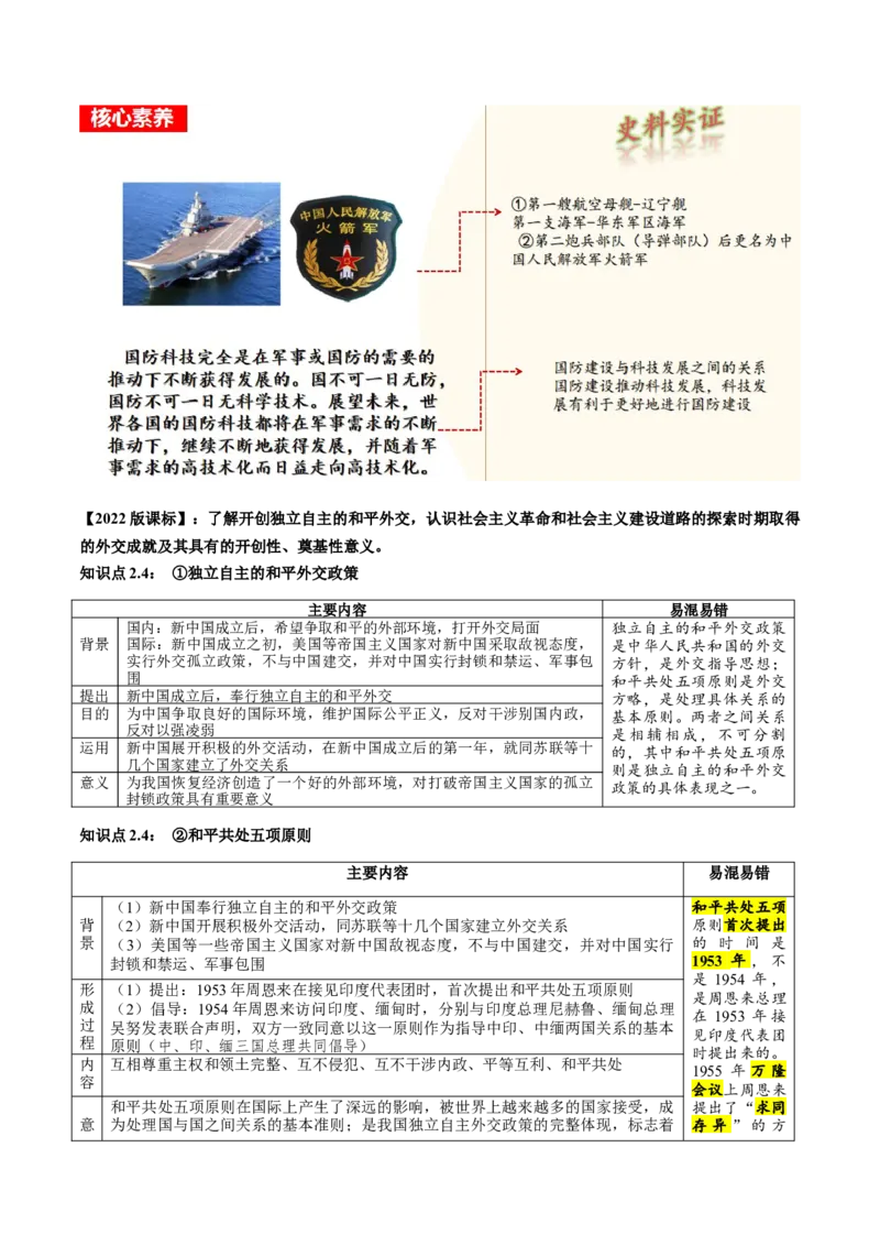 （讲义）专题16民族团结与祖国统一、国防建设与外交成就（原卷版）_中考历史资料合集_中考历史一轮复习讲义_配套讲义（原卷版+解析版）