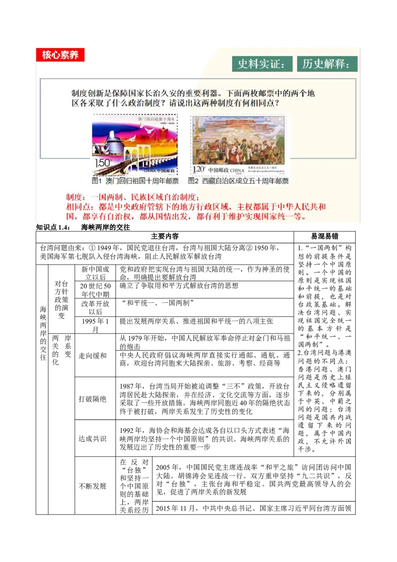 （讲义）专题16民族团结与祖国统一、国防建设与外交成就（原卷版）_中考历史资料合集_中考历史一轮复习讲义_配套讲义（原卷版+解析版）