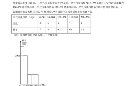 数学（上海卷）（考试版）_中考复习资料_语数英物化_2数学中考复习_赠送：2025中考模拟题_2025年数学三模_数学（上海卷）-2025年中考第三次模拟考试
