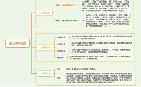 主旨探究题_中考复习资料_语数英物化_1语文中考复习_2026年中考复习（更新中）_2026年中考语文一轮复习讲练测（全国通用）