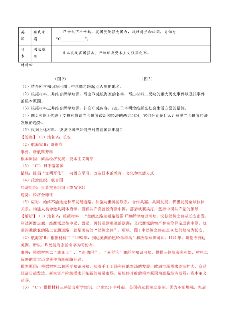 （讲义）专题28走向和平发展的世界（解析版）_中考历史资料合集_中考历史一轮复习讲义_配套讲义（原卷版+解析版）_教师版（含答案解析）