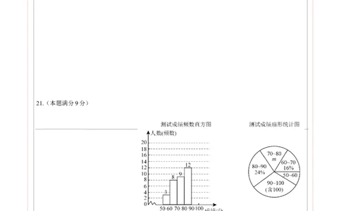 数学（济南卷）（答题卡）_中考复习资料_语数英物化_2数学中考复习_赠送：2025中考模拟题_2025年数学二模_数学（山东济南卷）-2025年中考第二次全真模拟题