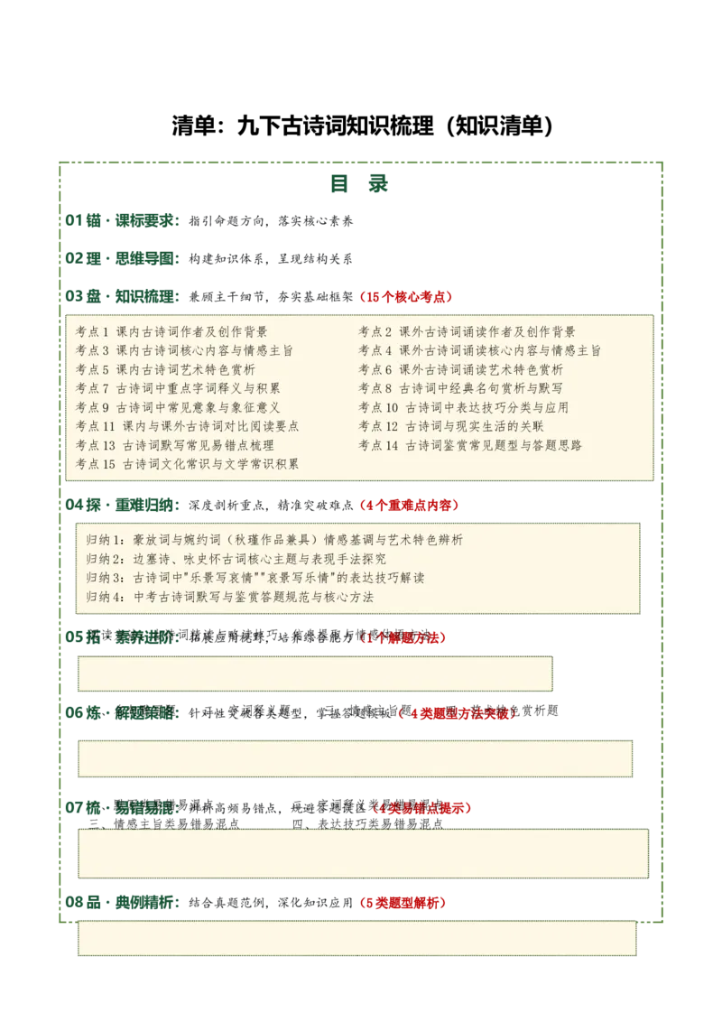 九下古诗词知识梳理（2张思维导图+15个核心考点+4个重难点+1个解题方法+4类题型方法突破+4类易错点提示5类题型解析+4个速记要点）（知识清单）解析版_中考复习资料_语数英物化