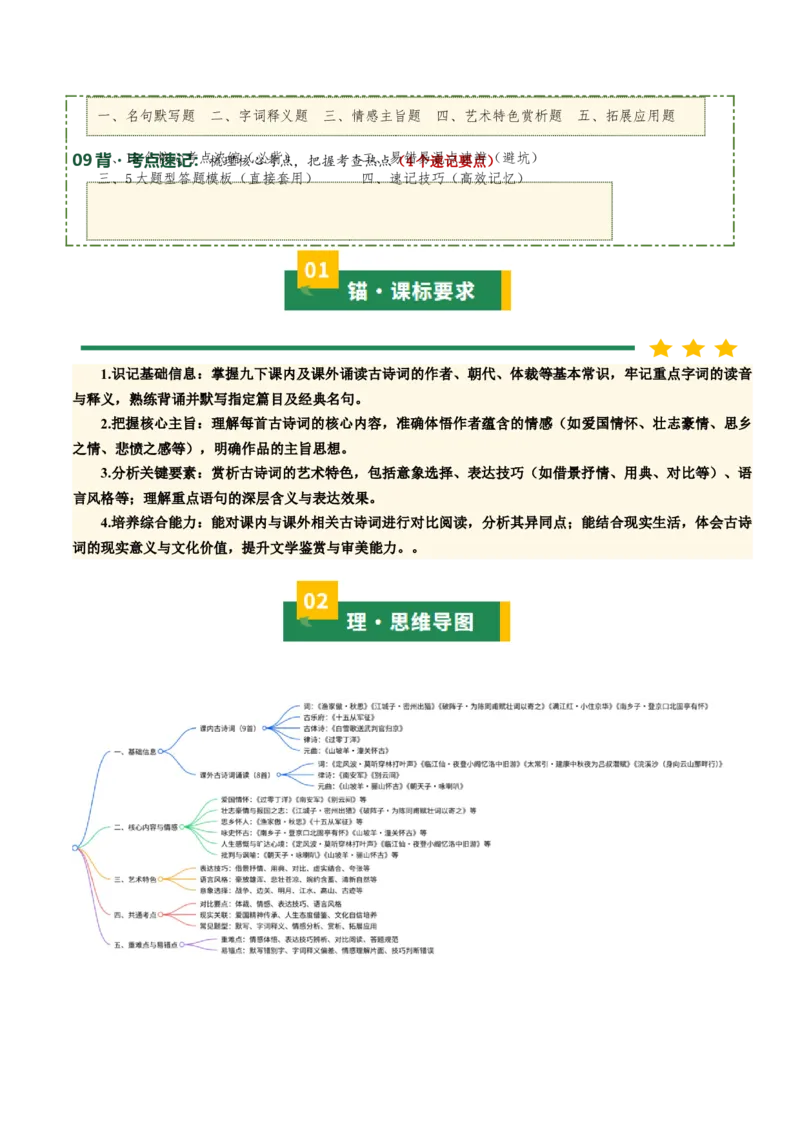 九下古诗词知识梳理（2张思维导图+15个核心考点+4个重难点+1个解题方法+4类题型方法突破+4类易错点提示5类题型解析+4个速记要点）（知识清单）解析版_中考复习资料_语数英物化