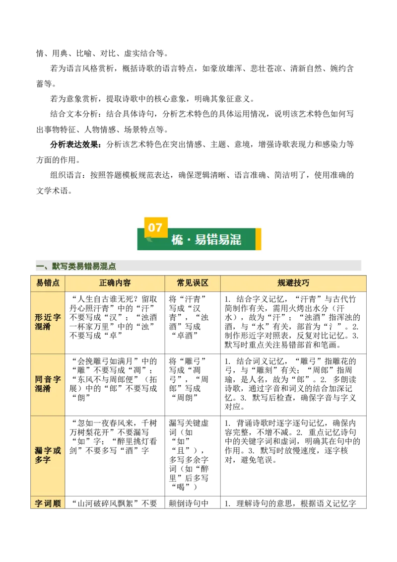 九下古诗词知识梳理（2张思维导图+15个核心考点+4个重难点+1个解题方法+4类题型方法突破+4类易错点提示5类题型解析+4个速记要点）（知识清单）解析版_中考复习资料_语数英物化