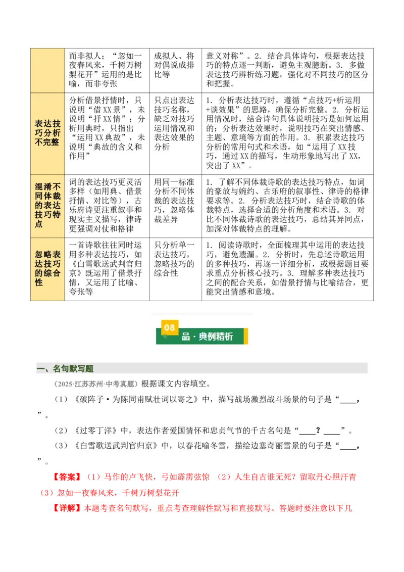 九下古诗词知识梳理（2张思维导图+15个核心考点+4个重难点+1个解题方法+4类题型方法突破+4类易错点提示5类题型解析+4个速记要点）（知识清单）解析版_中考复习资料_语数英物化