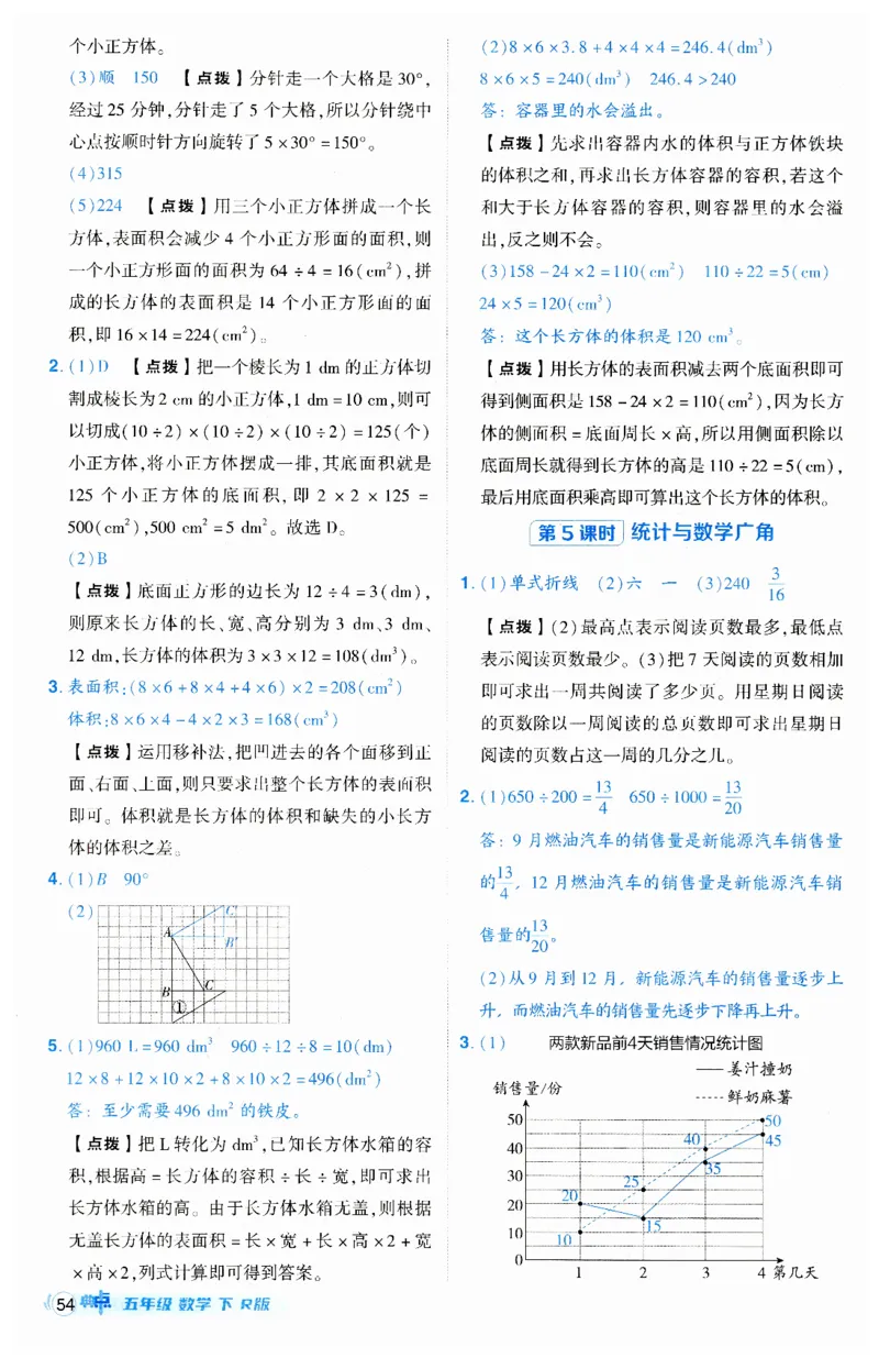 《典中点》（5下）答案_2026春小学教辅大合集_6-26春《典中点》系列_26春《典中点》数学人教版（完整版）_数学《典中点》人教版25春_25春典中点五年级数学下练习册+试卷+夹册