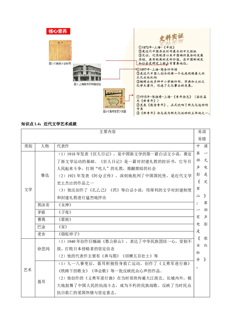 （讲义）专题17中国近现代经济、社会生活与教育科技文化（原卷版）_中考历史资料合集_中考历史一轮复习讲义_配套讲义（原卷版+解析版）