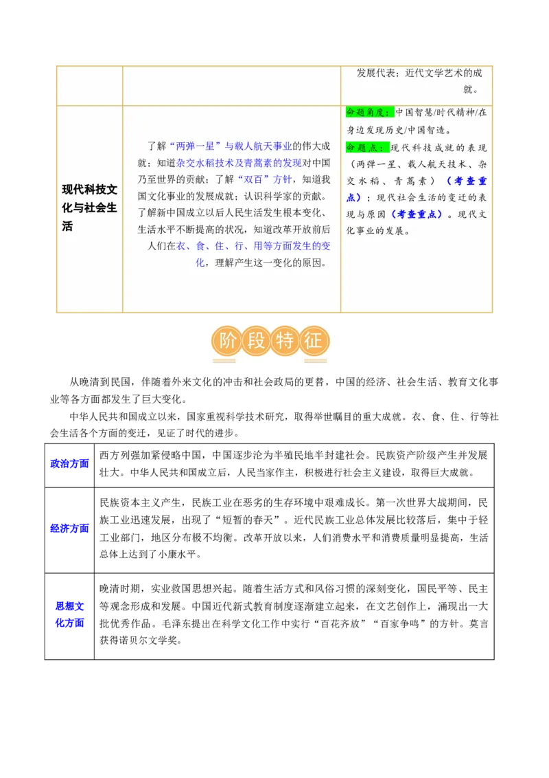 （讲义）专题17中国近现代经济、社会生活与教育科技文化（原卷版）_中考历史资料合集_中考历史一轮复习讲义_配套讲义（原卷版+解析版）
