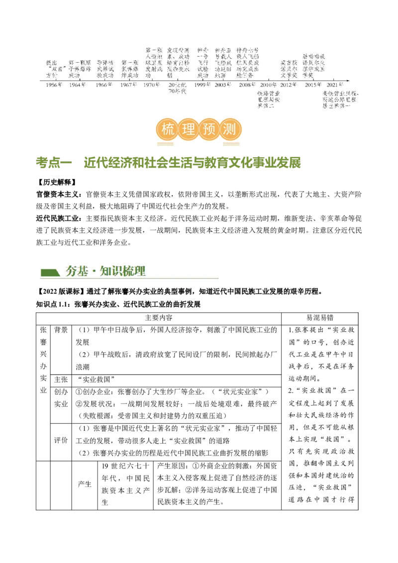 （讲义）专题17中国近现代经济、社会生活与教育科技文化（原卷版）_中考历史资料合集_中考历史一轮复习讲义_配套讲义（原卷版+解析版）
