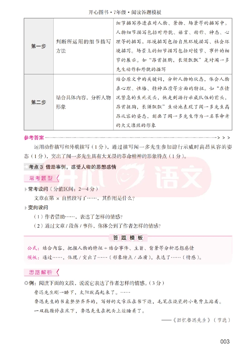 7下阅读答题模板-模板+例题+真题（试阅）_2026春小学教辅大合集_13-26春《开心》系列_同步阅读答题模板(1-8年级下册)