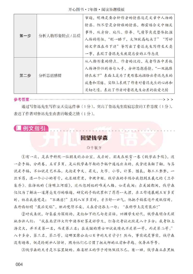 7下阅读答题模板-模板+例题+真题（试阅）_2026春小学教辅大合集_13-26春《开心》系列_同步阅读答题模板(1-8年级下册)