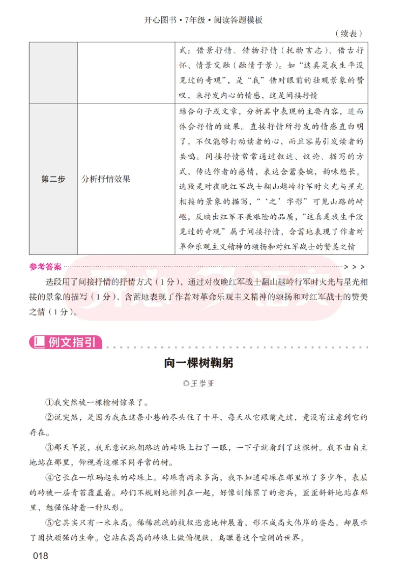 7下阅读答题模板-模板+例题+真题（试阅）_2026春小学教辅大合集_13-26春《开心》系列_同步阅读答题模板(1-8年级下册)
