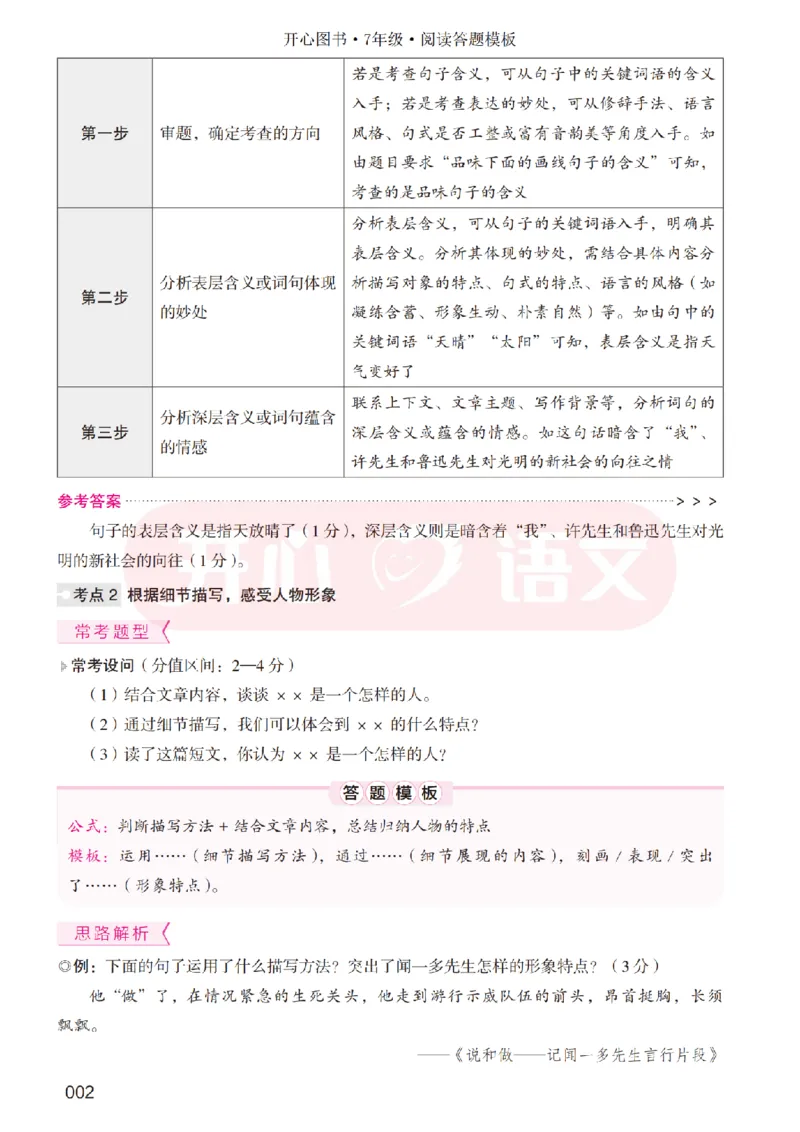 7下阅读答题模板-模板+例题+真题（试阅）_2026春小学教辅大合集_13-26春《开心》系列_同步阅读答题模板(1-8年级下册)