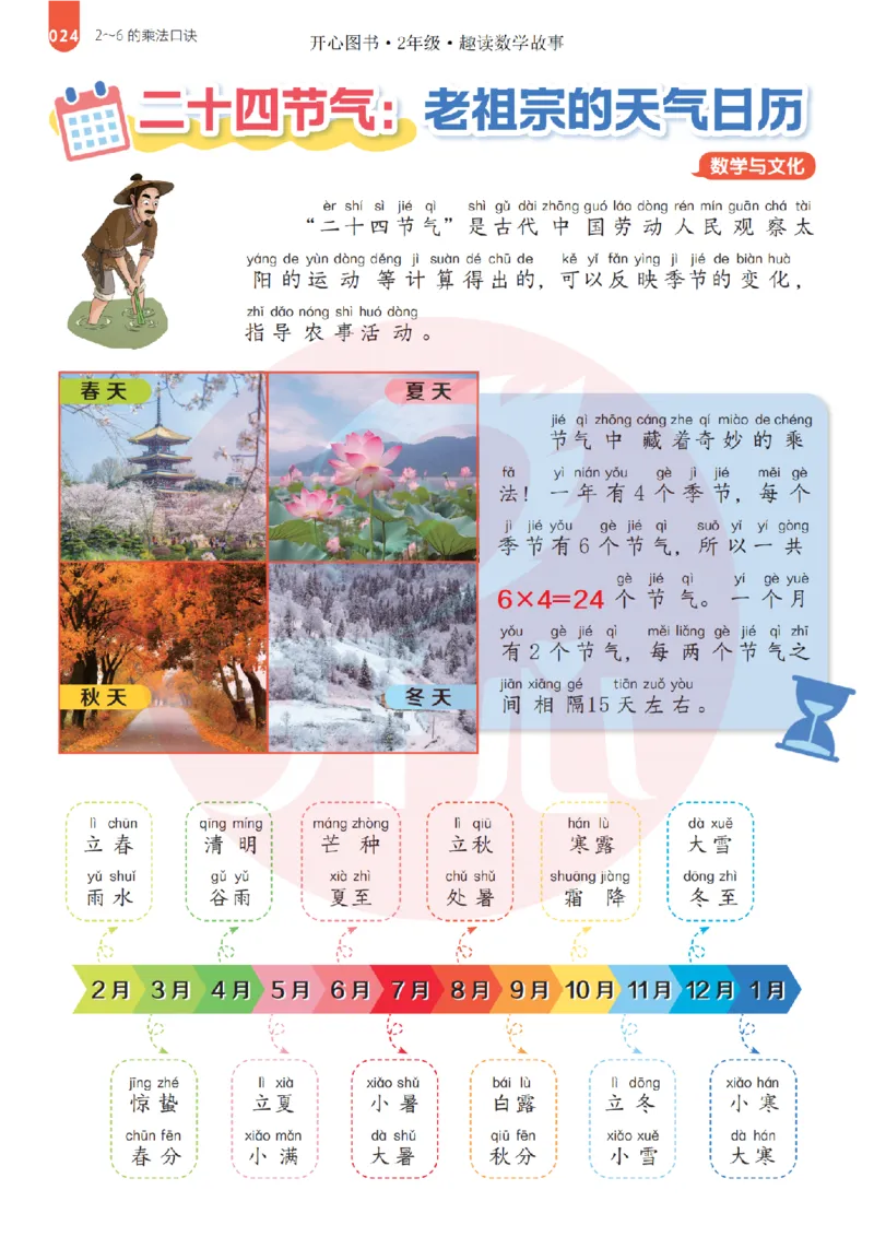 2年级趣读数学故事-理科知识不再枯燥_2026春小学教辅大合集_13-26春《开心》系列_《趣读》杂志系列