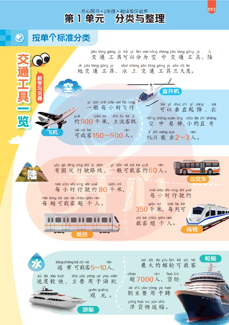 2年级趣读数学故事-理科知识不再枯燥_2026春小学教辅大合集_13-26春《开心》系列_《趣读》杂志系列