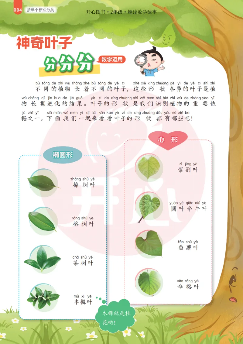 2年级趣读数学故事-理科知识不再枯燥_2026春小学教辅大合集_13-26春《开心》系列_《趣读》杂志系列