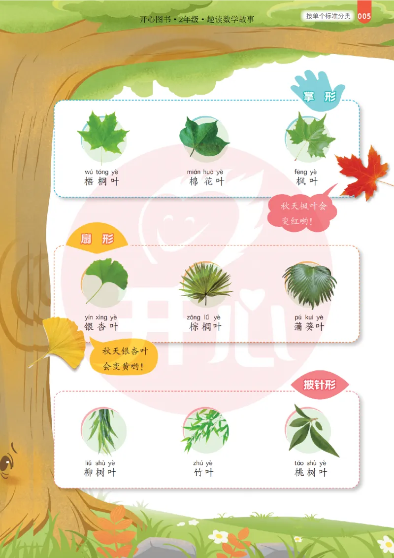 2年级趣读数学故事-理科知识不再枯燥_2026春小学教辅大合集_13-26春《开心》系列_《趣读》杂志系列
