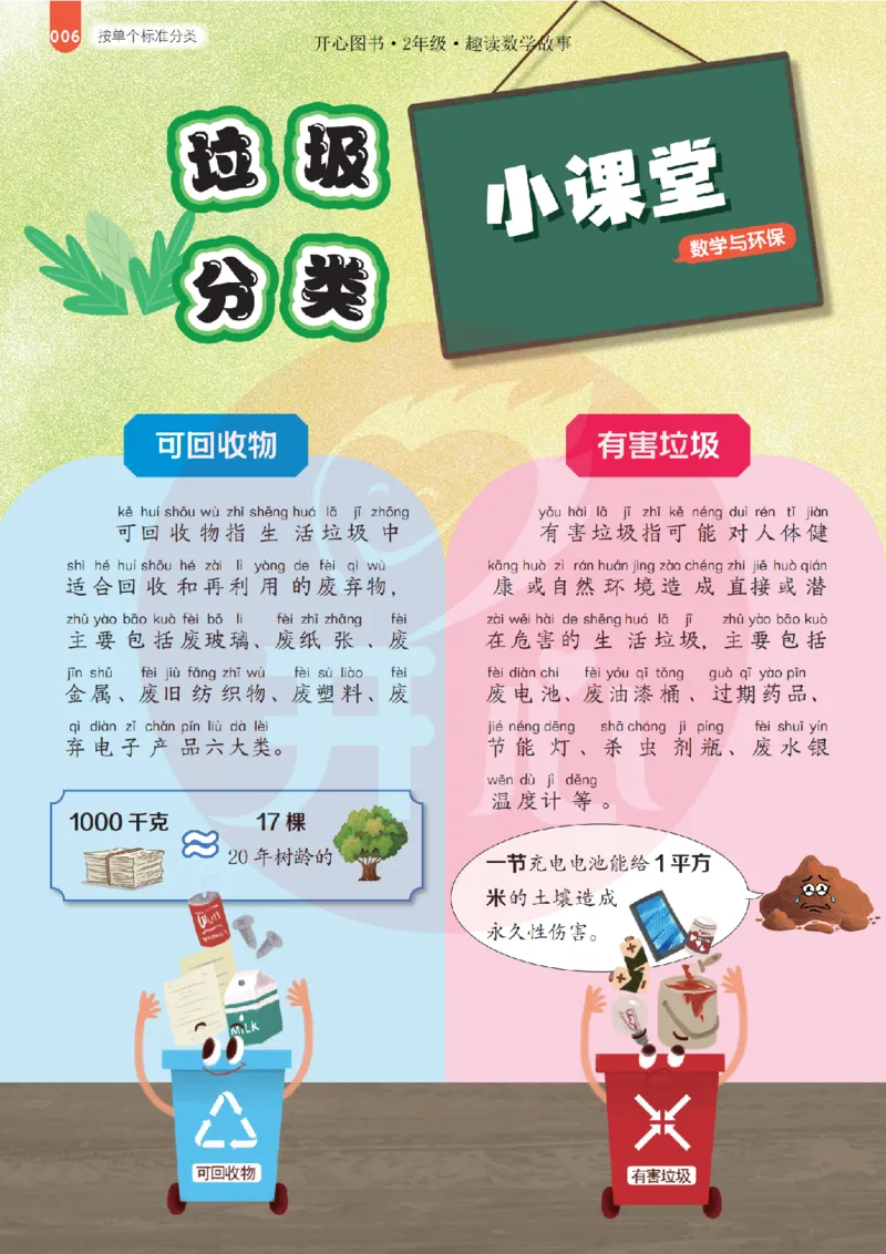 2年级趣读数学故事-理科知识不再枯燥_2026春小学教辅大合集_13-26春《开心》系列_《趣读》杂志系列