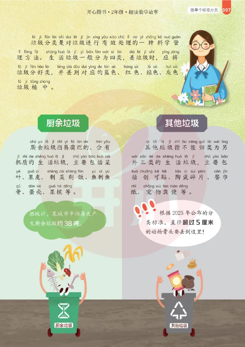 2年级趣读数学故事-理科知识不再枯燥_2026春小学教辅大合集_13-26春《开心》系列_《趣读》杂志系列