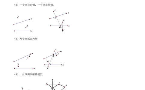 专题52一次函数背景下的将军饮马问题（原卷版）_中考复习资料_语数英物化_2数学中考复习_2023年中考复习资料_专项复习_备战2023年中考数学解题大招复习讲义（全国通用）