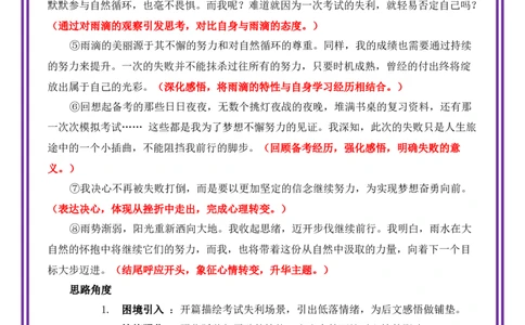 感悟自然母题《雨水，触动了我的心灵》一文多用提分王（1篇变6篇）-备战2026年中考语文作文一文多用提分王（全国通用）_中考复习资料_语数英物化_1语文中考复习