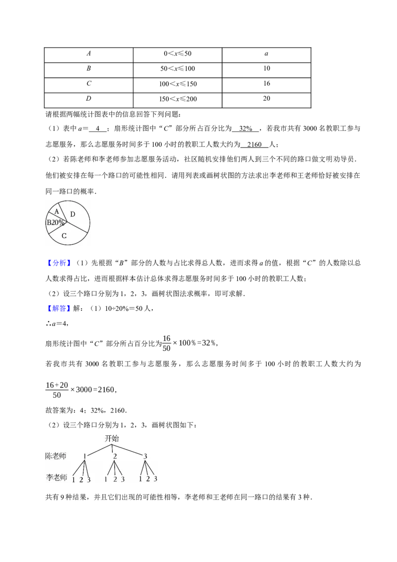 数学（广州卷）（全解全析）_中考复习资料_语数英物化_2数学中考复习_赠送：2025中考模拟题_2025年数学一模_数学（广州卷）-2025年中考第一次全真模拟题