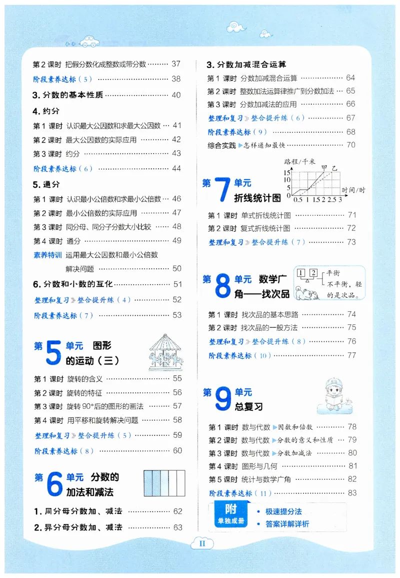《典中点》（5下）_2026春小学教辅大合集_6-26春《典中点》系列_26春《典中点》数学人教版（完整版）_数学《典中点》人教版25春_25春典中点五年级数学下练习册+试卷+夹册