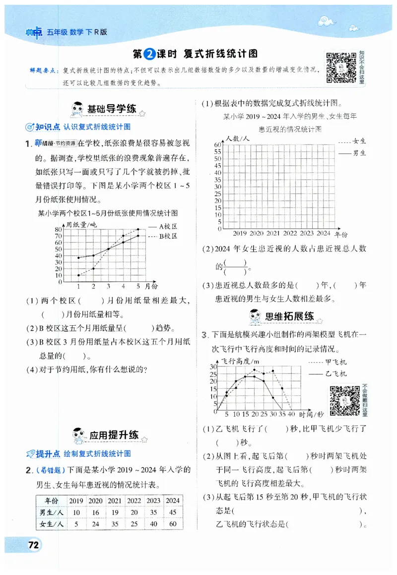 《典中点》（5下）_2026春小学教辅大合集_6-26春《典中点》系列_26春《典中点》数学人教版（完整版）_数学《典中点》人教版25春_25春典中点五年级数学下练习册+试卷+夹册