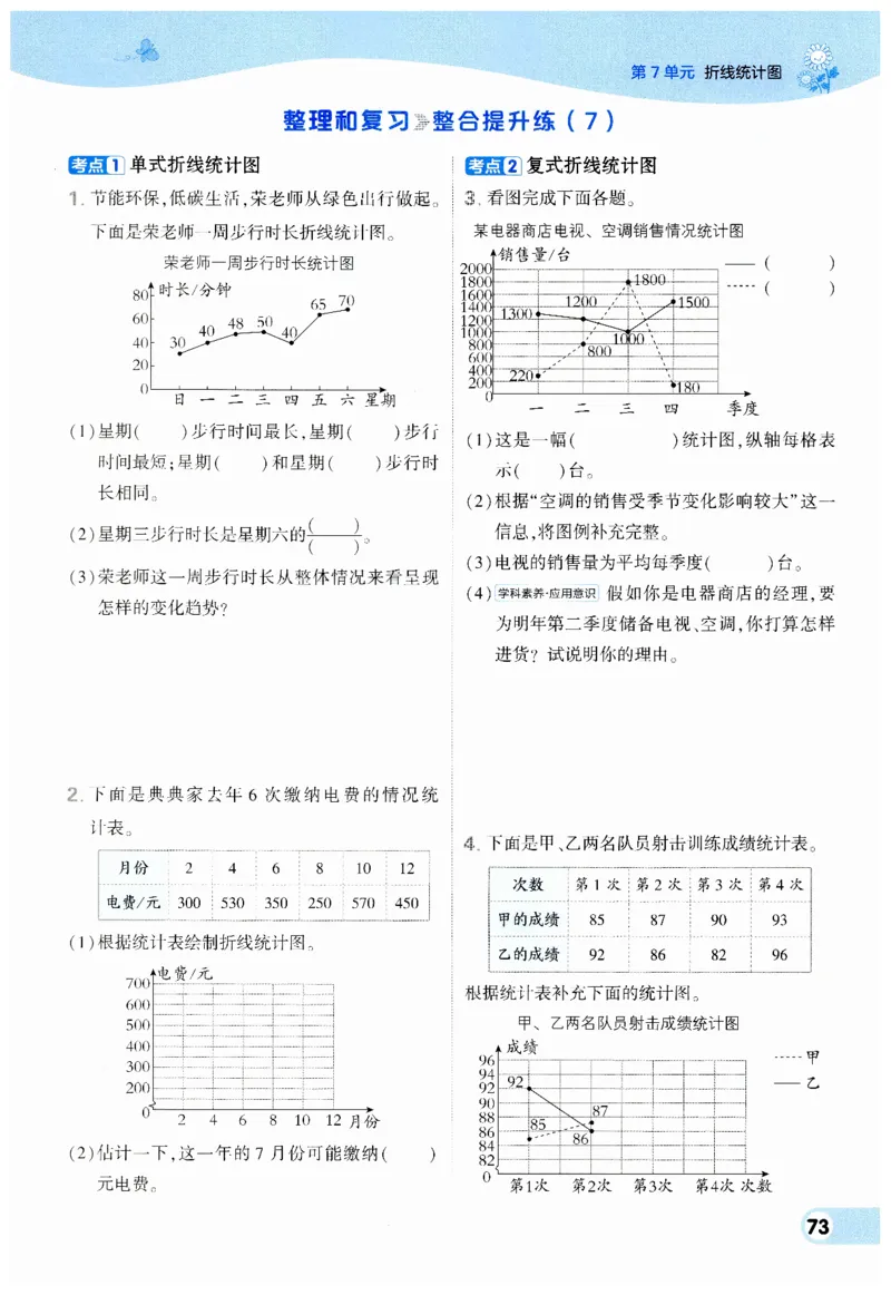 《典中点》（5下）_2026春小学教辅大合集_6-26春《典中点》系列_26春《典中点》数学人教版（完整版）_数学《典中点》人教版25春_25春典中点五年级数学下练习册+试卷+夹册