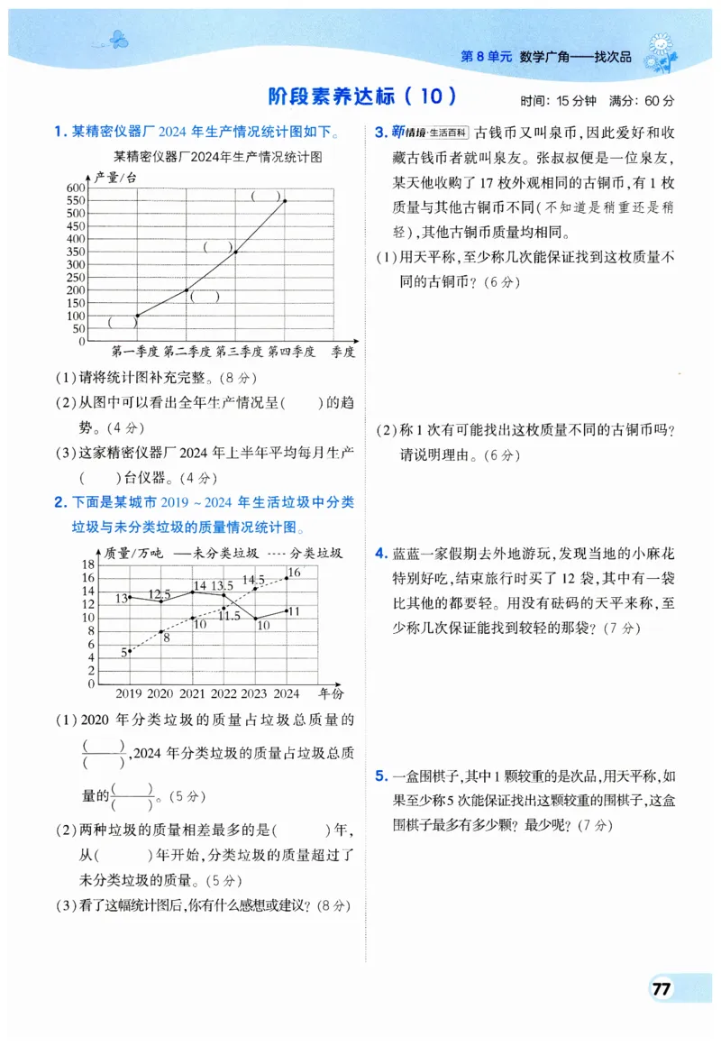 《典中点》（5下）_2026春小学教辅大合集_6-26春《典中点》系列_26春《典中点》数学人教版（完整版）_数学《典中点》人教版25春_25春典中点五年级数学下练习册+试卷+夹册