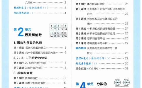 《典中点》（5下）_2026春小学教辅大合集_6-26春《典中点》系列_26春《典中点》数学人教版（完整版）_数学《典中点》人教版25春_25春典中点五年级数学下练习册+试卷+夹册