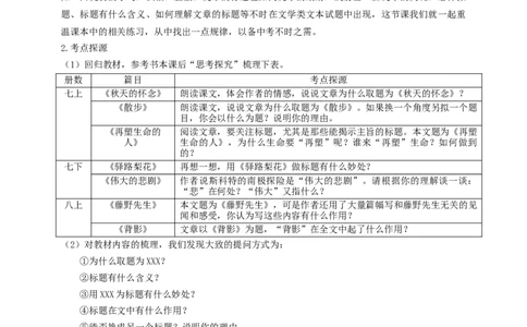 九年级语文中考标题理解专题复习教学设计_中考复习资料_语数英物化_1语文中考复习_2025年中考资料_备考2025中考语文二轮专项复习课件+教案+导学案
