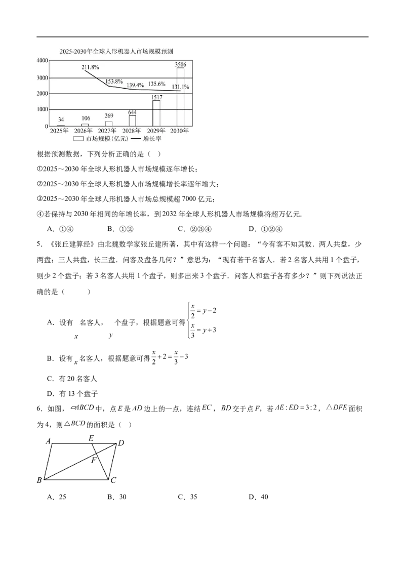 数学（山东卷）（考试版）_中考复习资料_语数英物化_2数学中考复习_赠送：2025中考模拟题_2025年数学押题预测_数学（山东卷）-2025年中考押题预测卷