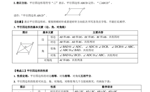 名师导航2026年中考数学一轮复习专题5.2平行四边形的性质与判定（全国通用版）（原卷版）_中考复习资料_语数英物化_2数学中考复习_2026年中考复习（更新中）