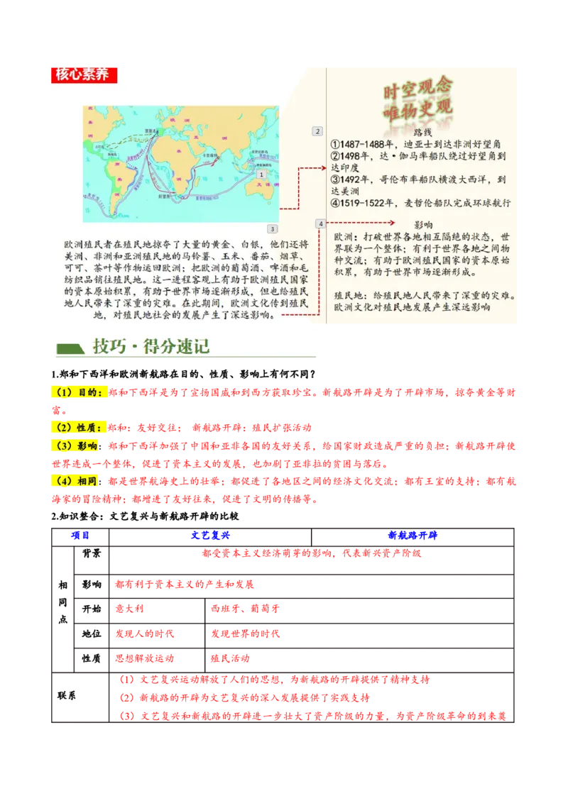 （讲义）专题20走向近代修改版（解析版）_中考历史资料合集_中考历史一轮复习讲义_配套讲义（原卷版+解析版）_教师版（含答案解析）