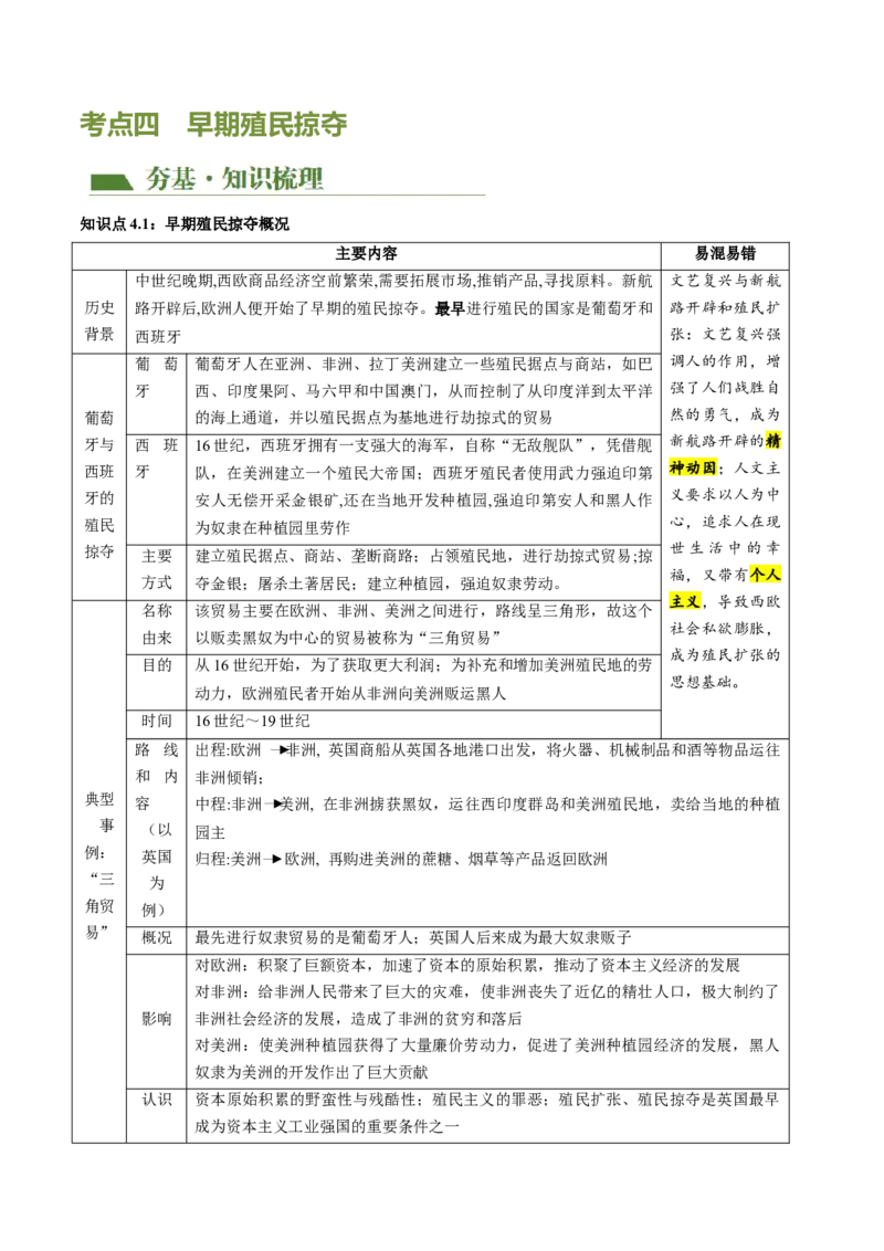 （讲义）专题20走向近代修改版（解析版）_中考历史资料合集_中考历史一轮复习讲义_配套讲义（原卷版+解析版）_教师版（含答案解析）