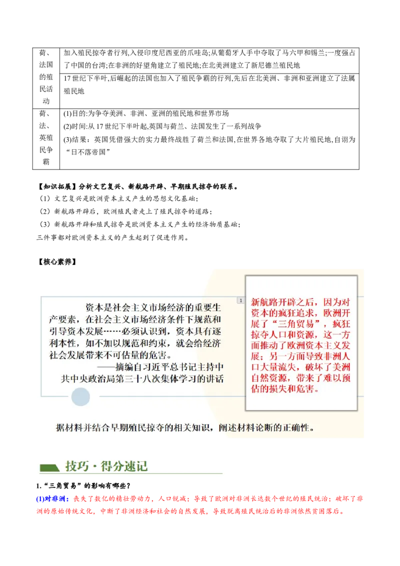 （讲义）专题20走向近代修改版（解析版）_中考历史资料合集_中考历史一轮复习讲义_配套讲义（原卷版+解析版）_教师版（含答案解析）