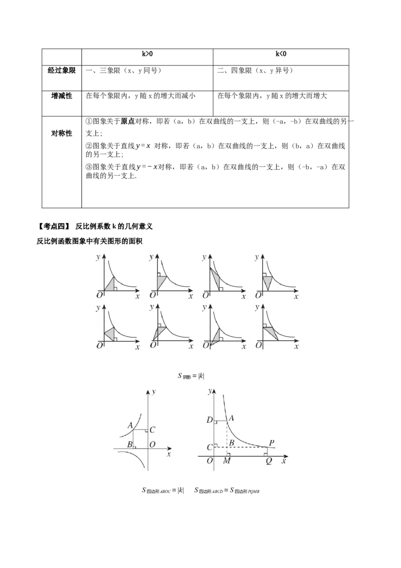 名师导航2026年中考数学一轮复习专题3.5反比例函数的图象与性质（全国通用版）（解析版）_中考复习资料_语数英物化_2数学中考复习_2026年中考复习（更新中）