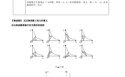 名师导航2026年中考数学一轮复习专题3.5反比例函数的图象与性质（全国通用版）（解析版）_中考复习资料_语数英物化_2数学中考复习_2026年中考复习（更新中）