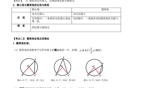 名师导航2026年中考数学一轮复习专题6.3圆周角定理及其推论（全国通用版）（原卷版）_中考复习资料_语数英物化_2数学中考复习_2026年中考复习（更新中）