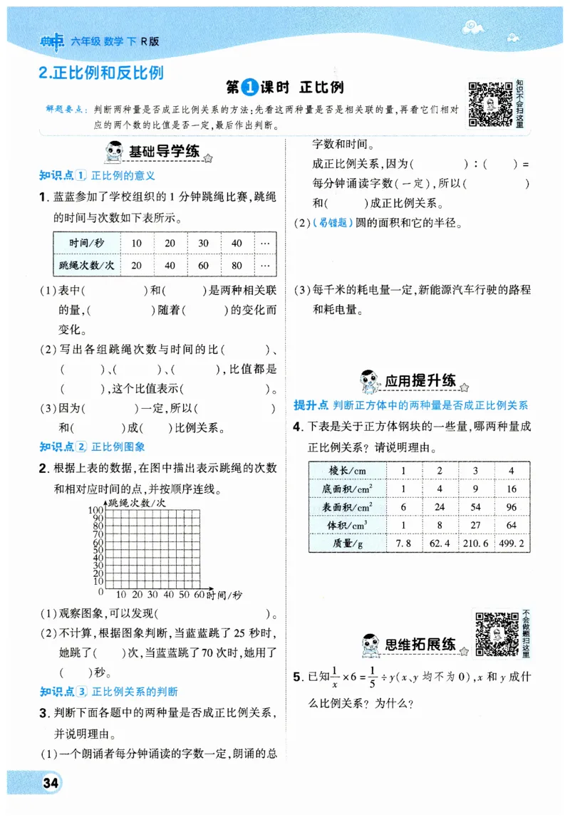 《典中点》（6下）_2026春小学教辅大合集_6-26春《典中点》系列_26春《典中点》数学人教版（完整版）_数学《典中点》人教版25春_25春典中点六年级数学下练习册+试卷+夹册