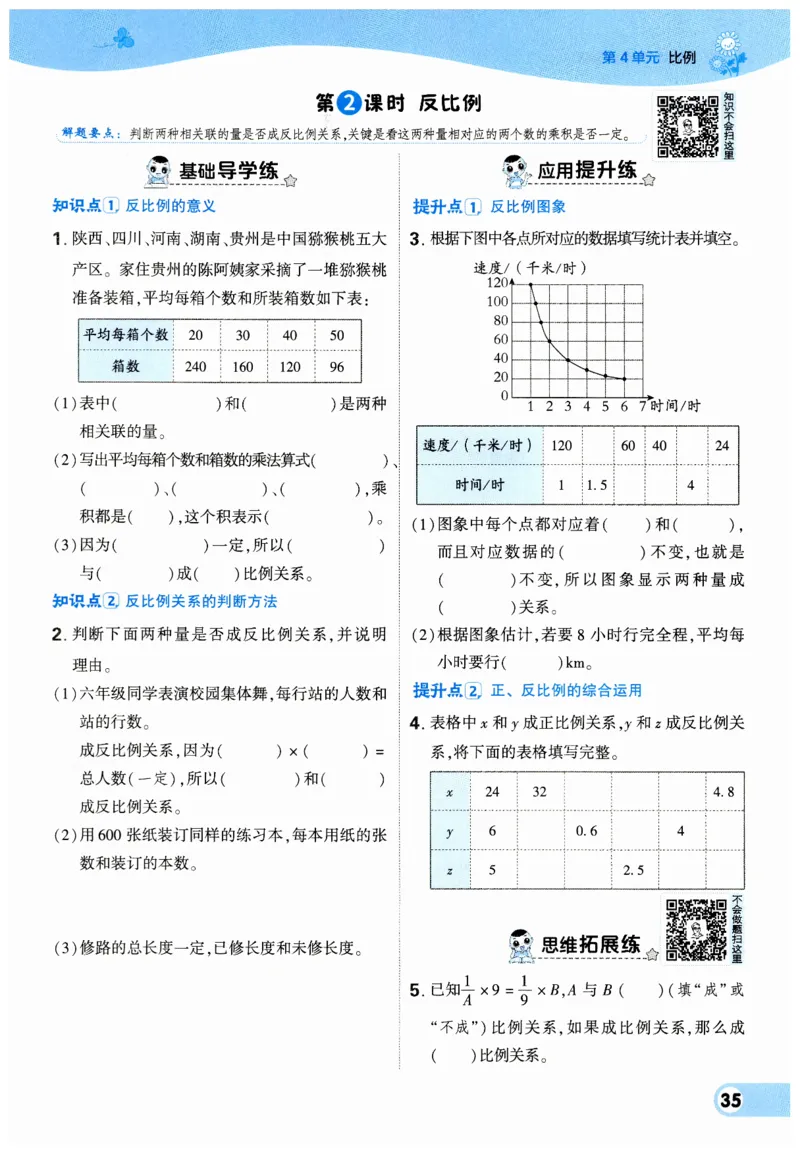 《典中点》（6下）_2026春小学教辅大合集_6-26春《典中点》系列_26春《典中点》数学人教版（完整版）_数学《典中点》人教版25春_25春典中点六年级数学下练习册+试卷+夹册