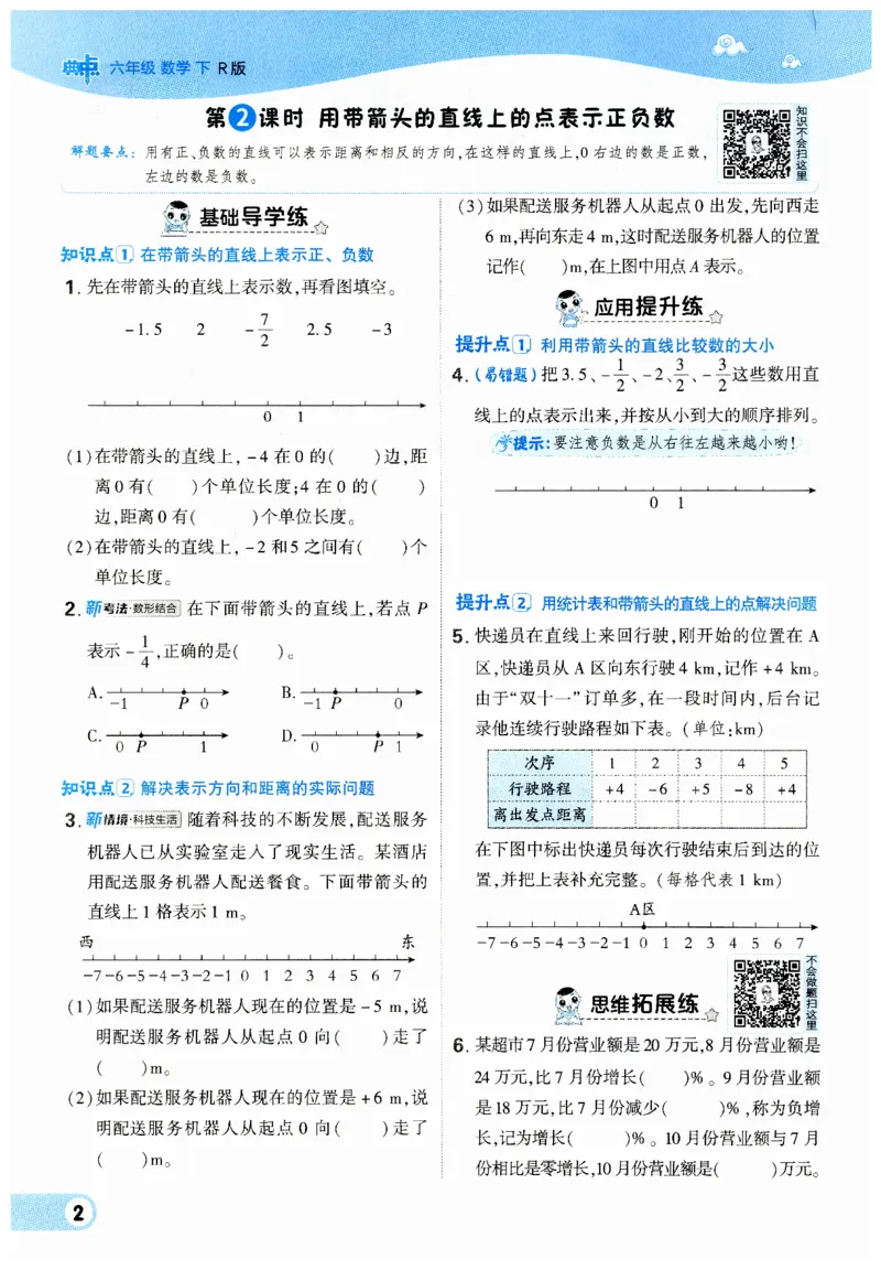 《典中点》（6下）_2026春小学教辅大合集_6-26春《典中点》系列_26春《典中点》数学人教版（完整版）_数学《典中点》人教版25春_25春典中点六年级数学下练习册+试卷+夹册