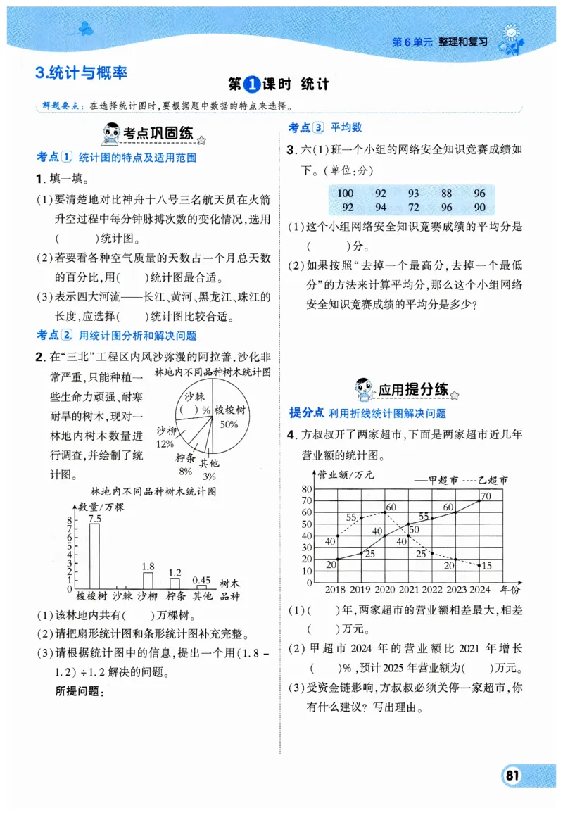 《典中点》（6下）_2026春小学教辅大合集_6-26春《典中点》系列_26春《典中点》数学人教版（完整版）_数学《典中点》人教版25春_25春典中点六年级数学下练习册+试卷+夹册