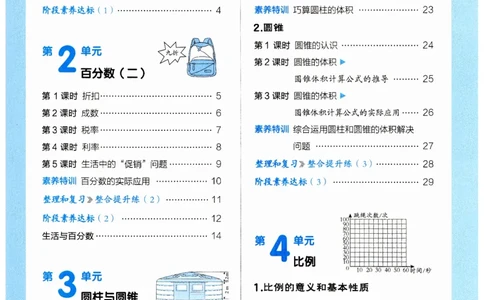 《典中点》（6下）_2026春小学教辅大合集_6-26春《典中点》系列_26春《典中点》数学人教版（完整版）_数学《典中点》人教版25春_25春典中点六年级数学下练习册+试卷+夹册