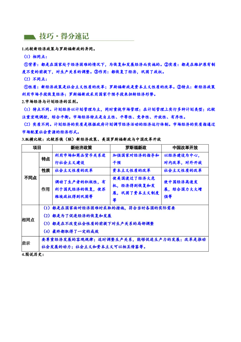 （讲义）专题26经济大危机和第二次世界大战（解析版）_中考历史资料合集_中考历史一轮复习讲义_配套讲义（原卷版+解析版）_教师版（含答案解析）